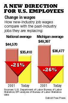 jobs_graphic1